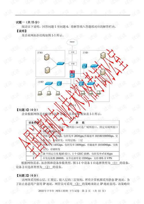 2011年網(wǎng)絡工程試題解析與工程實踐